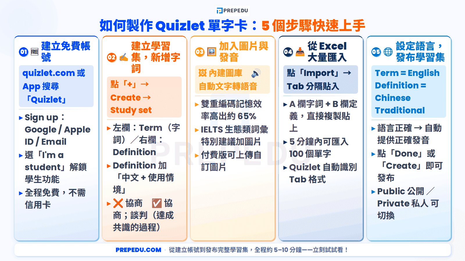 how-to-use-quizlet-app.png