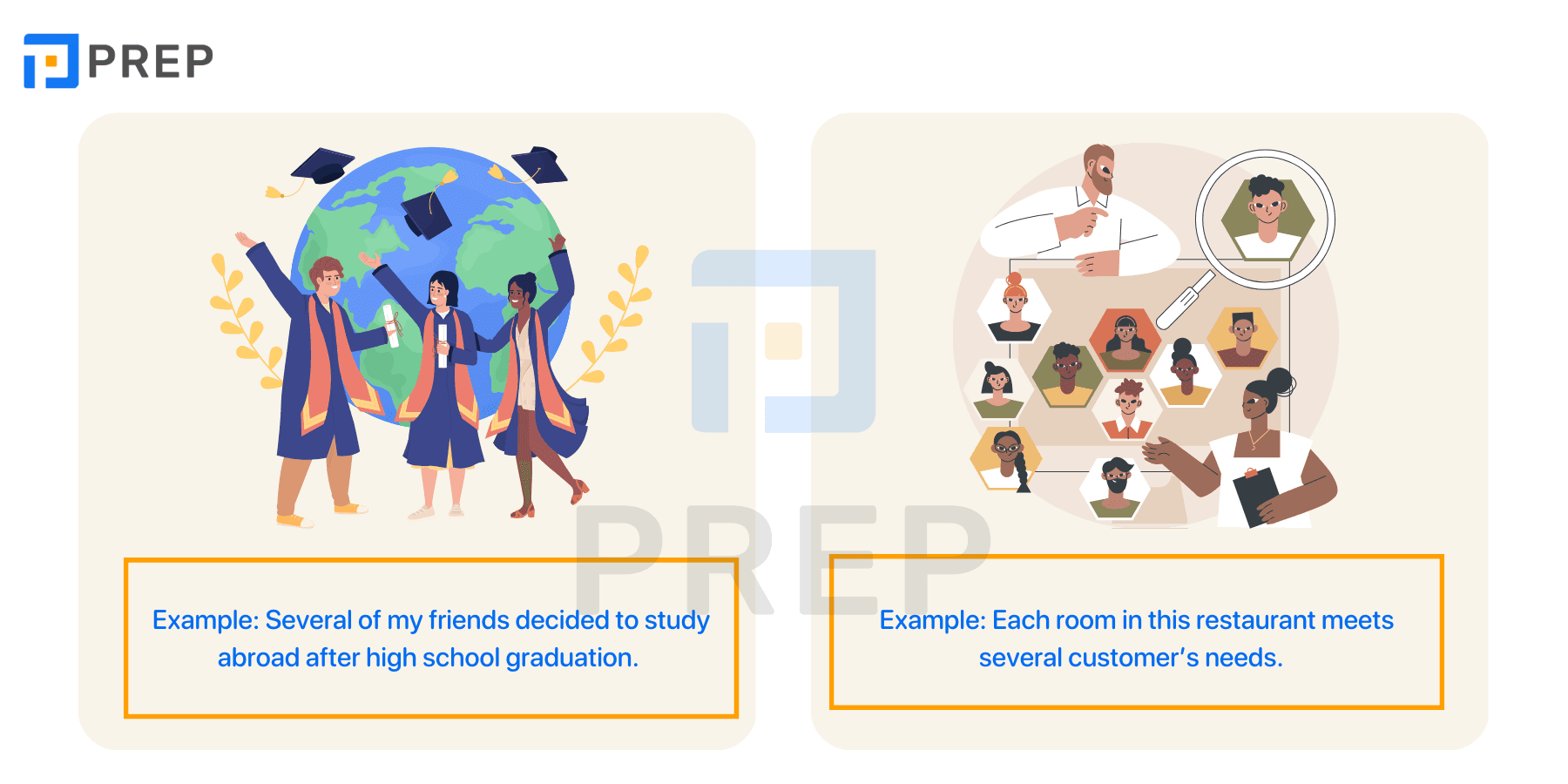 The most common usages of Several in English