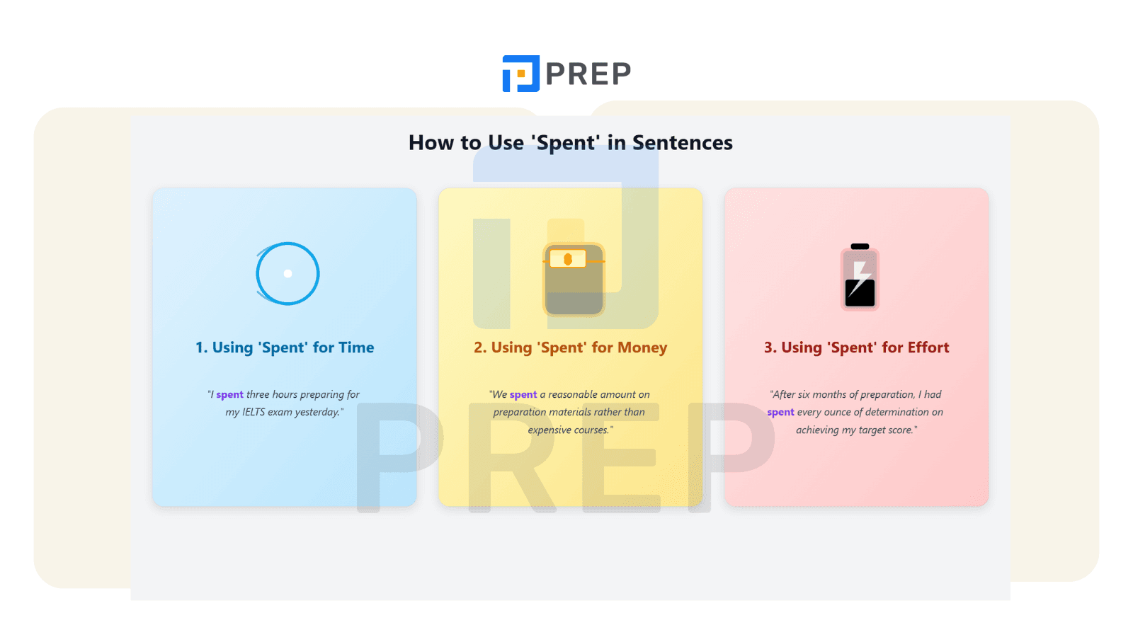 How to use 'Spent' in sentences