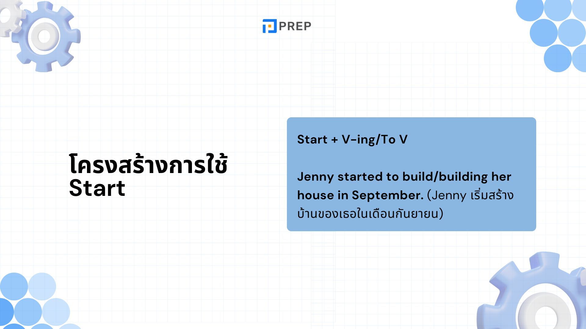 การใช้ Start ภาษาอังกฤษ - ความหมาย ตัวอย่าง และหลักไวยากรณ์