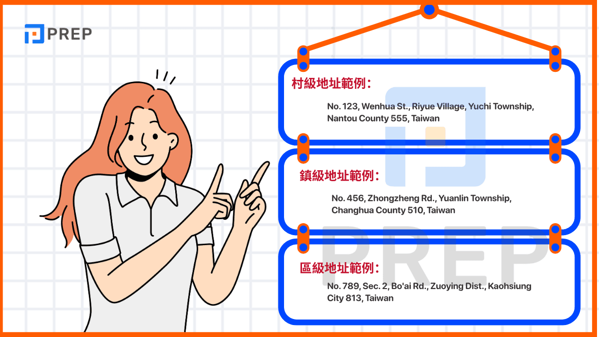 英文地址寫法