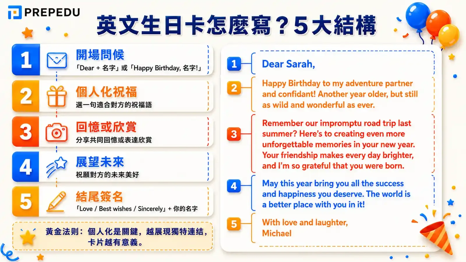 how-to-write-english-birthday-card.webp