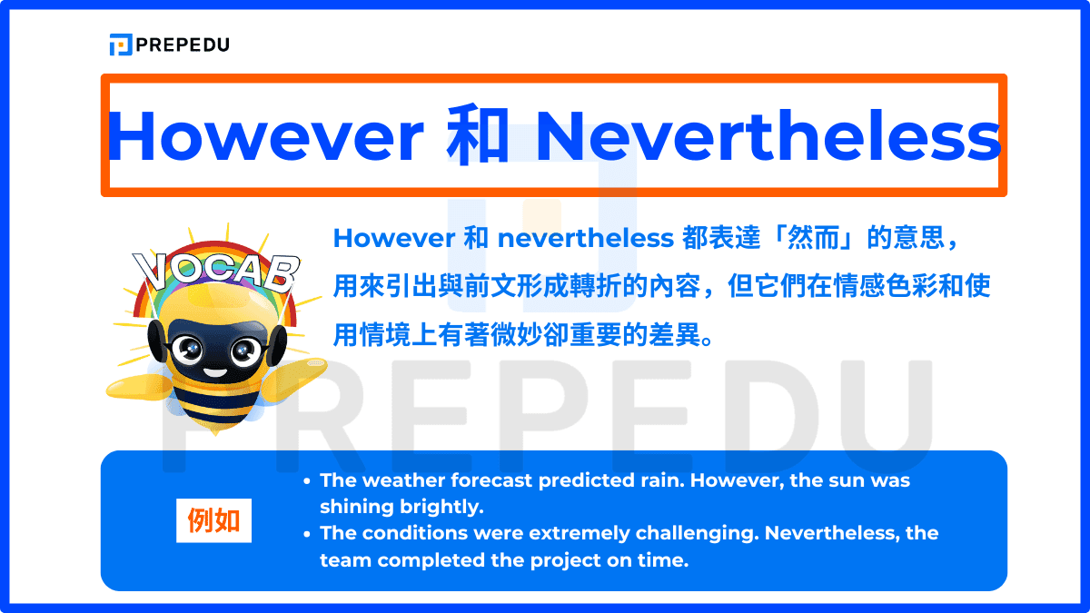 However 和 nevertheless 都表達「然而」的意思，用來引出與前文形成轉折的內容