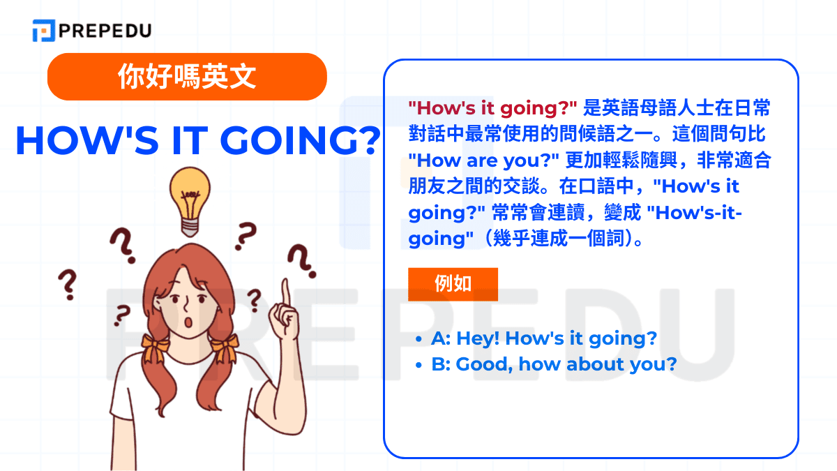 "How's it going?" 是英語母語人士在日常對話中最常使用的問候語之一。