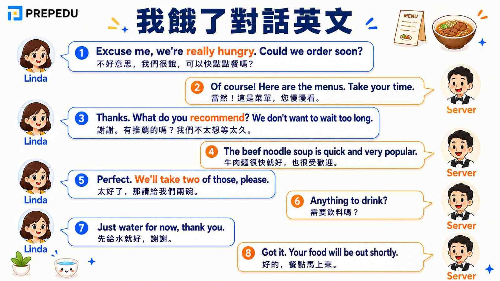 hungry-english-conversation-example.jpg