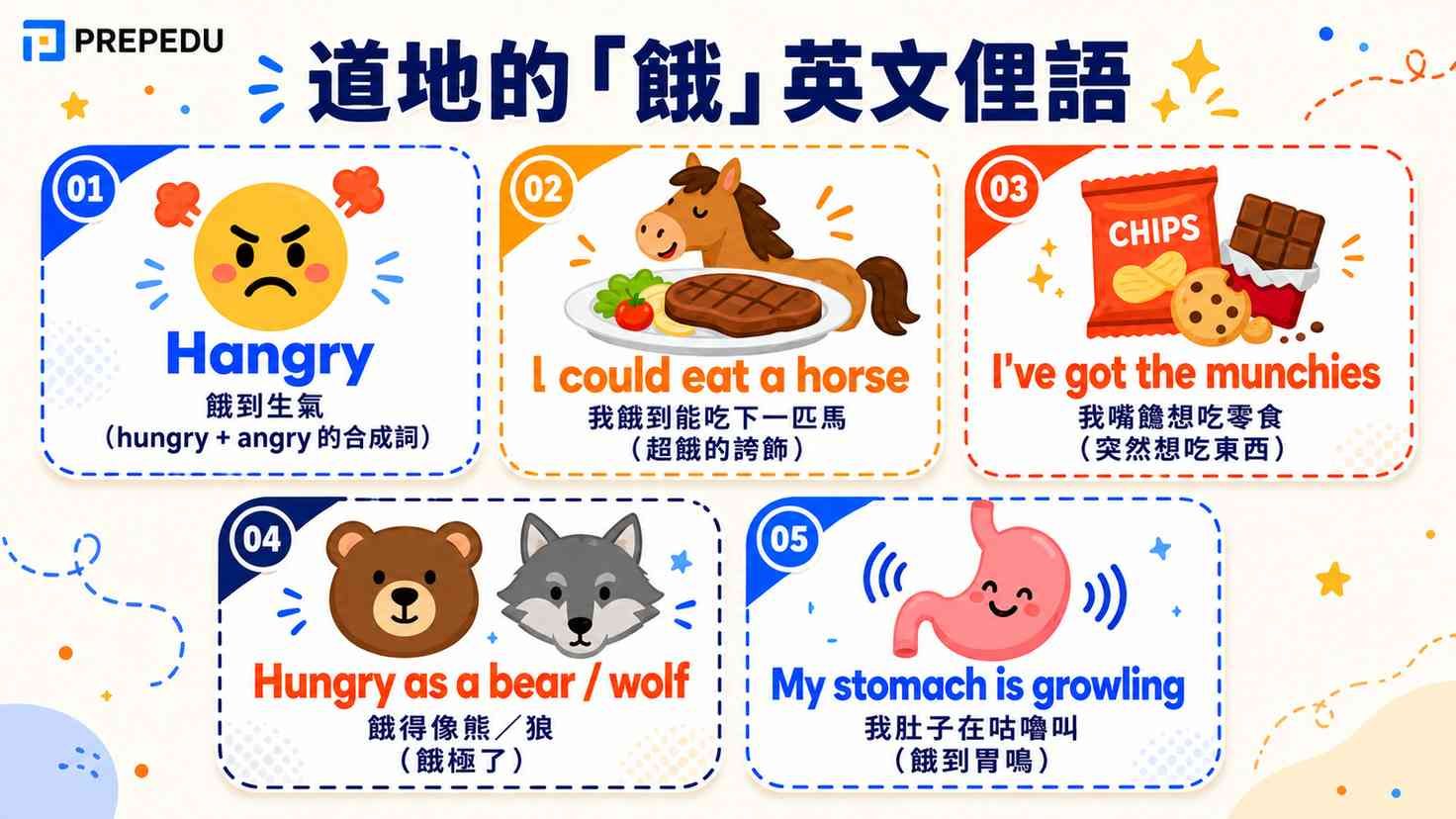 hungry-english-idioms-slang-under-100kb.jpg