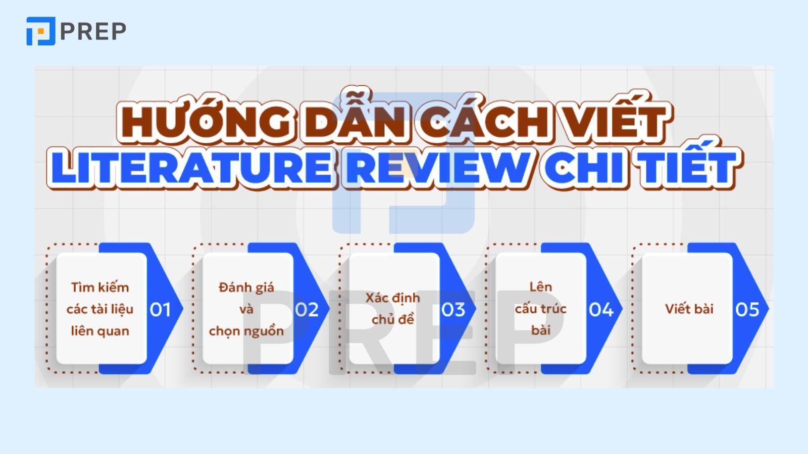 Hướng dẫn các bước viết Literature Review chi tiết nhất