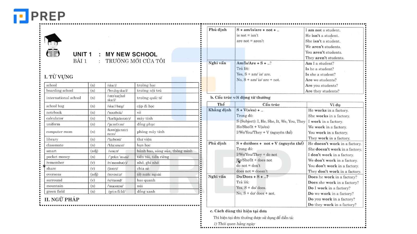 Hướng Dẫn Cách Học Bộ Sách Học Tốt Tiếng Anh Lớp 6