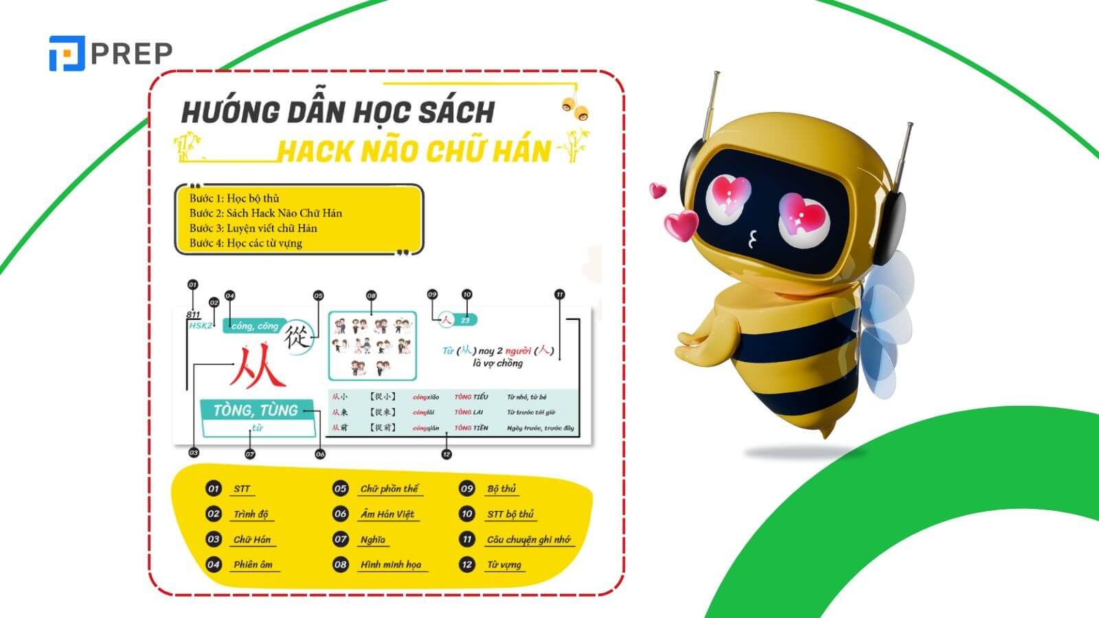 Hướng dẫn cách học theo sách của tác giả