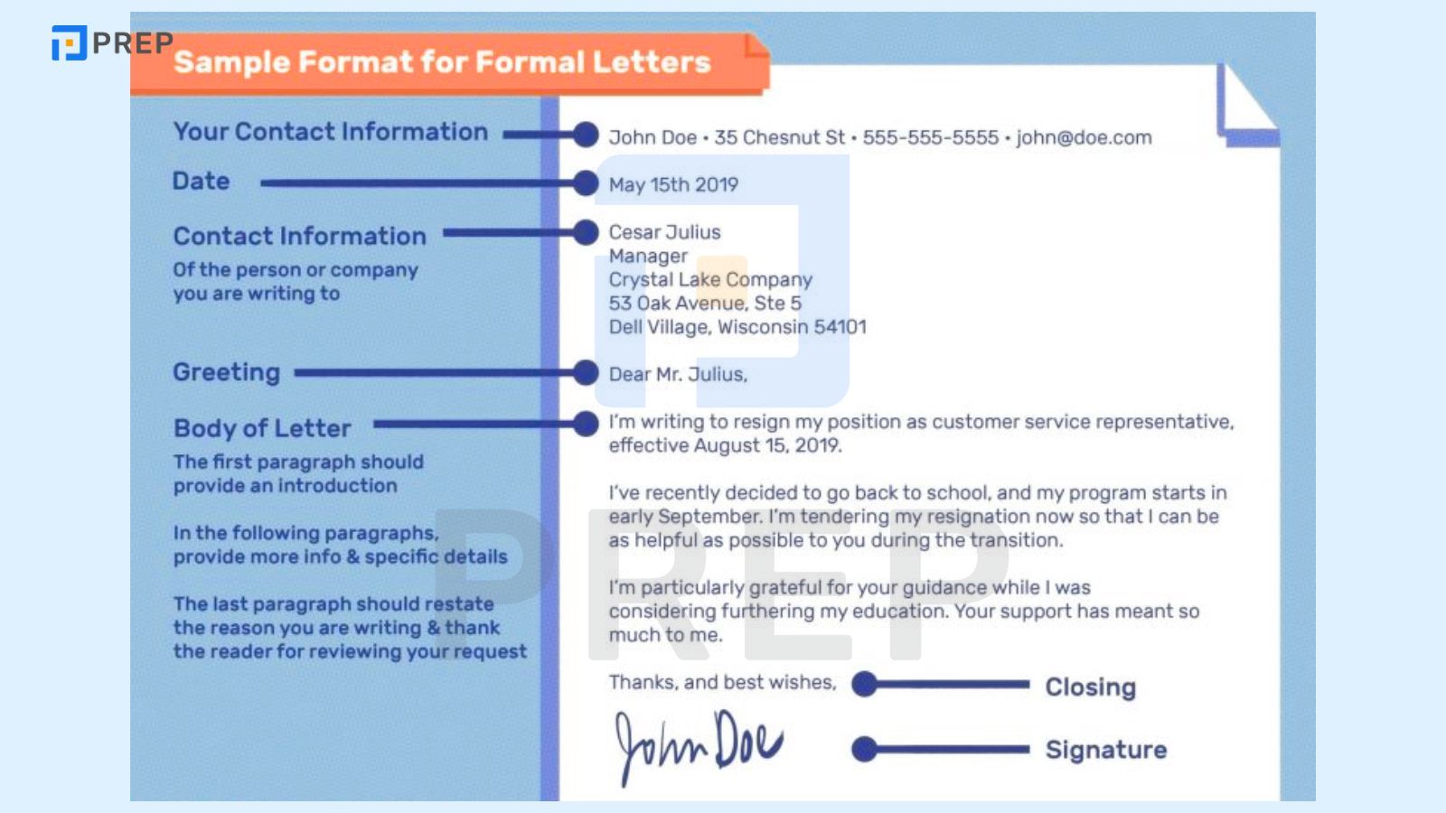 Hướng dẫn cách làm bài mẫu viết thư VSTEP B2 chuẩn chỉnh