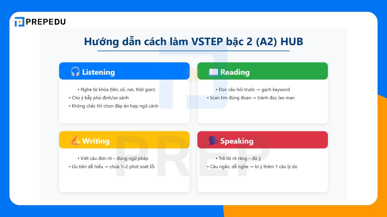 Hướng dẫn cách làm bài thi VSTEP Đại học Ngân hàng