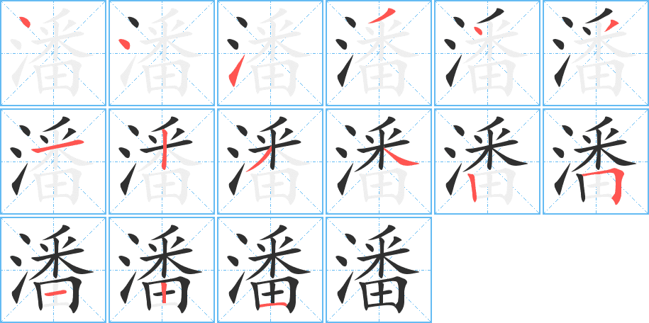 Cách viết chữ Tửu nhanh