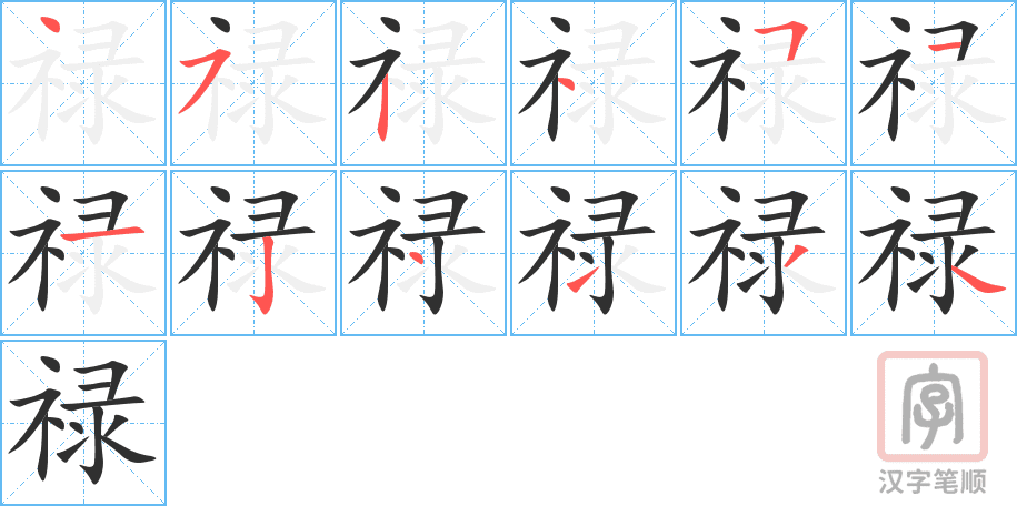 Hướng dẫn cách viết chữ Lộc trong tiếng Trung theo từng nét