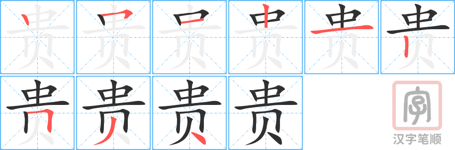 Hướng dẫn chi tiết cách viết chữ Quý trong tiếng Hán