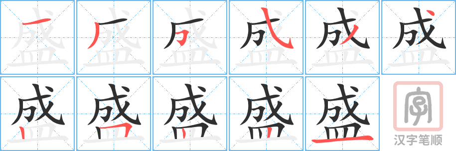 cách viết chữ Thịnh trong tiếng Hán chi tiết