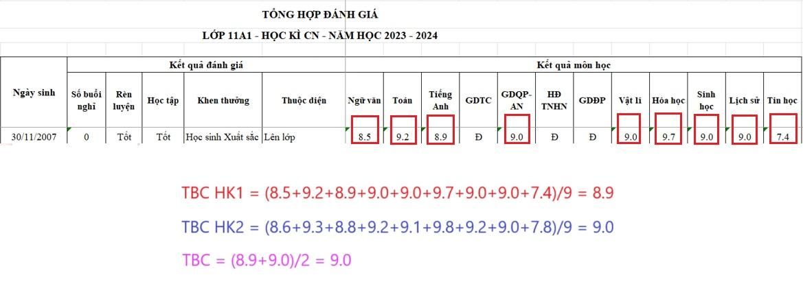 Hướng dẫn đăng ký Đánh giá năng lực Đại học Bách Khoa Hà Nội