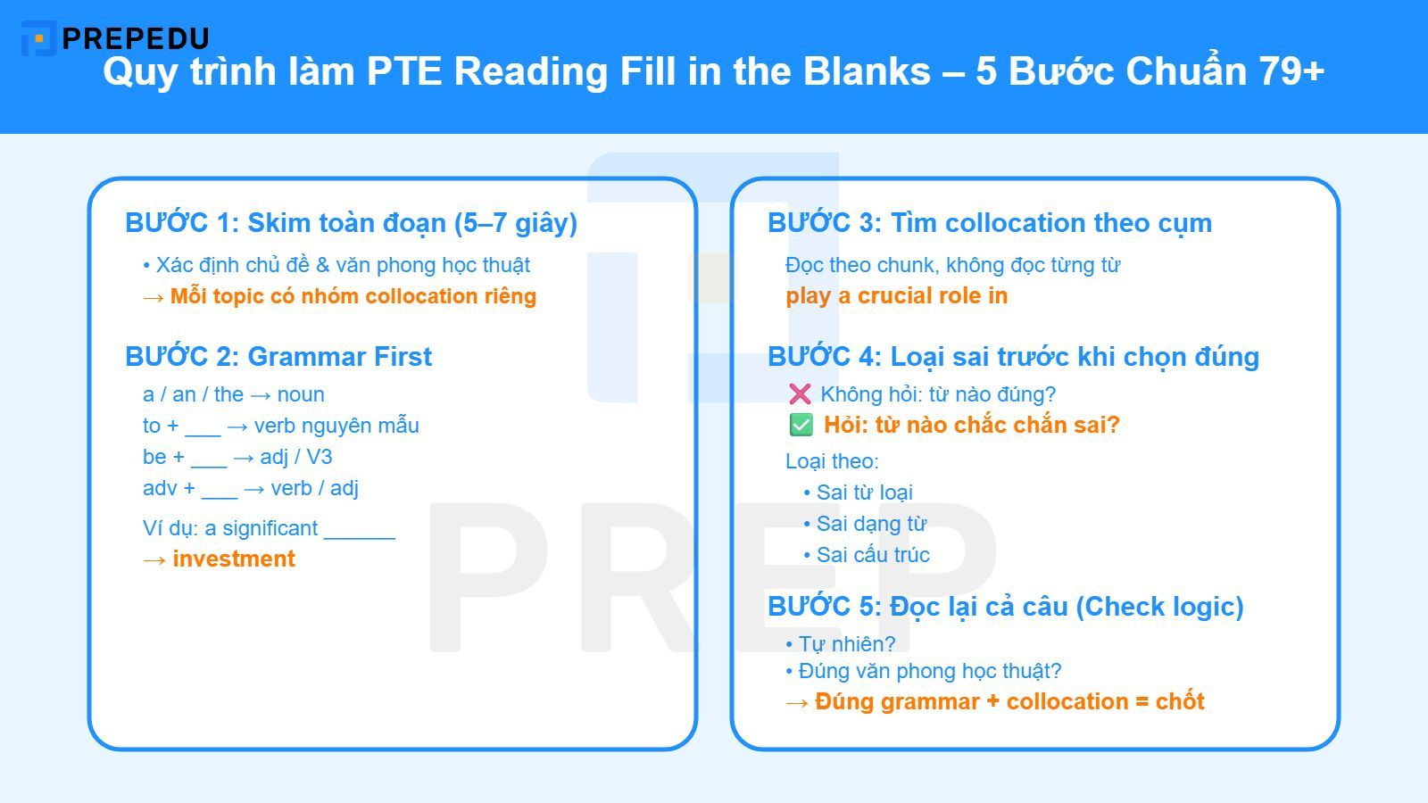Hướng dẫn làm PTE Reading Fill in the blanks chuẩn 5 bước