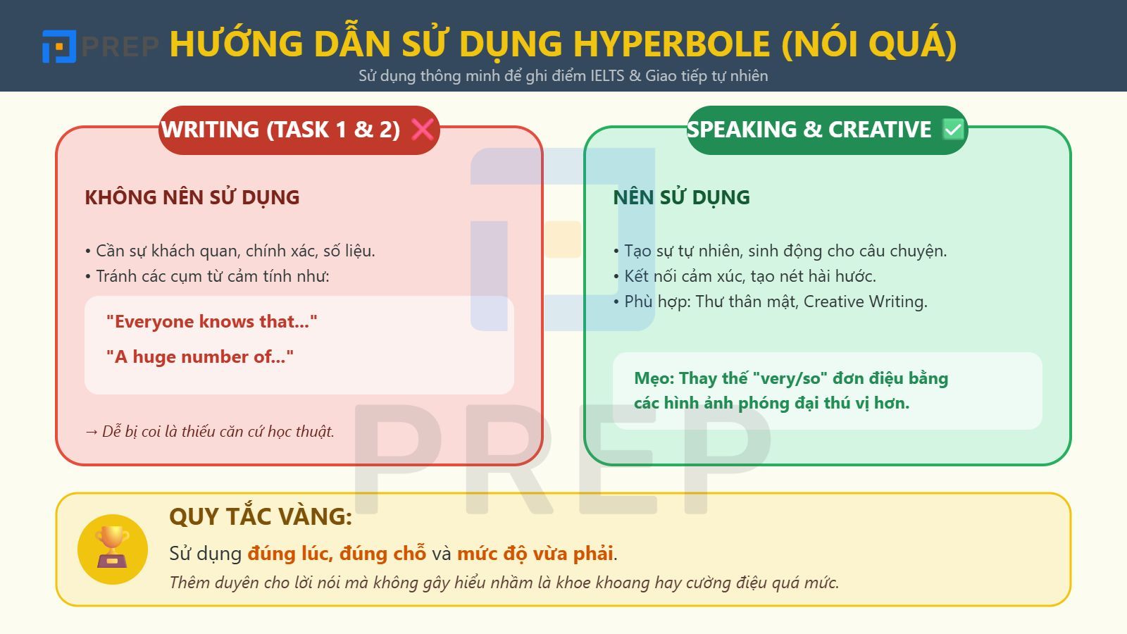 hyperbole-trong-ielts.jpg