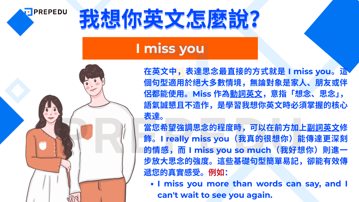 在英文中，表達思念最直接的方式就是 I miss you。