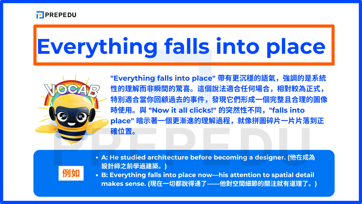 "Everything falls into place" 帶有更沉穩的語氣,強調的是系統性的理解而非瞬間的驚喜