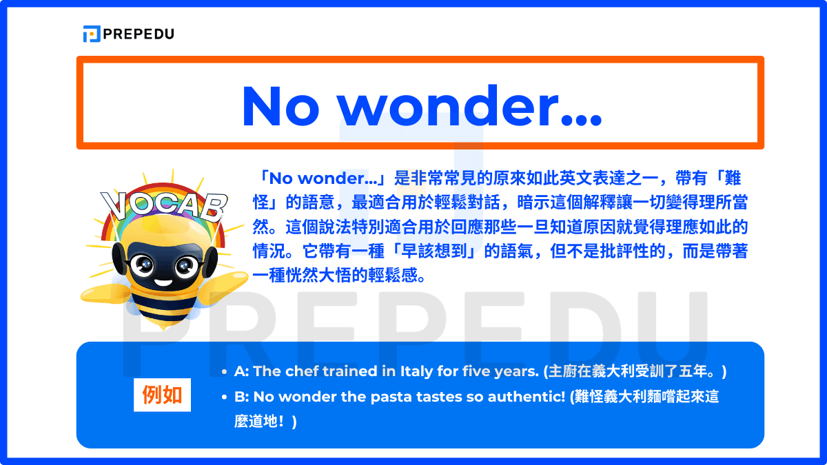 「No wonder...」是非常常見的原來如此英文表達之一