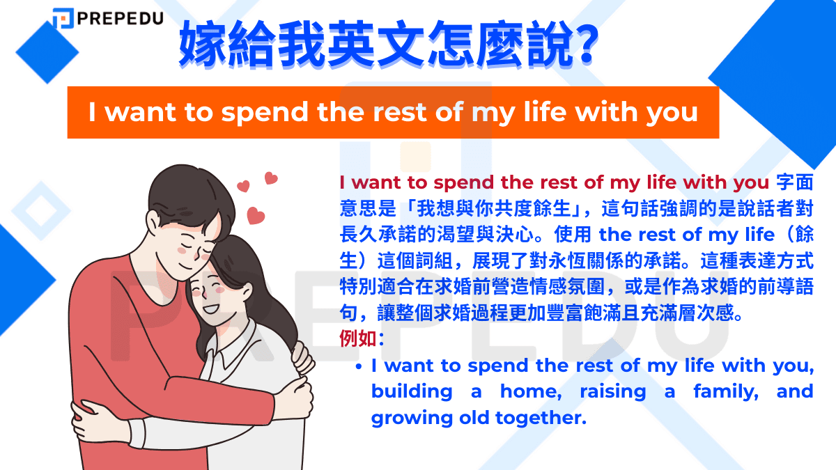I want to spend the rest of my life with you 字面意思是「我想與你共度餘生」