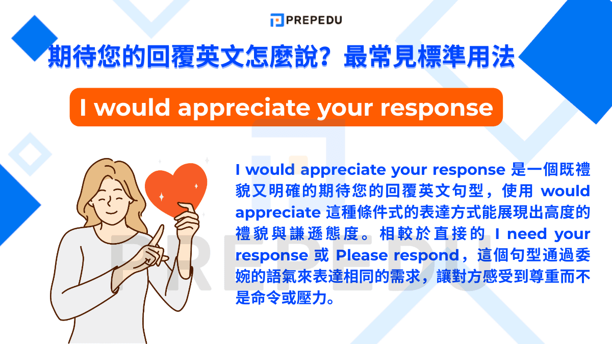 I would appreciate your response 是一個既禮貌又明確的期待您的回覆英文句型