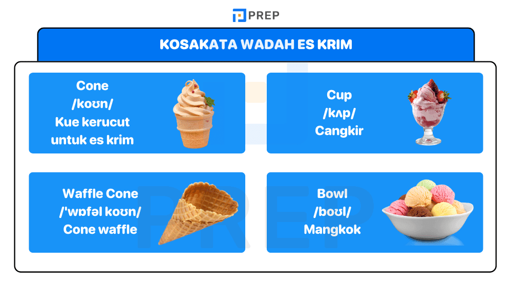 Kosakata Kuantitas dan Wadah Es Krim