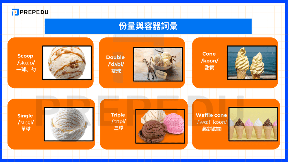 份量與容器詞彙