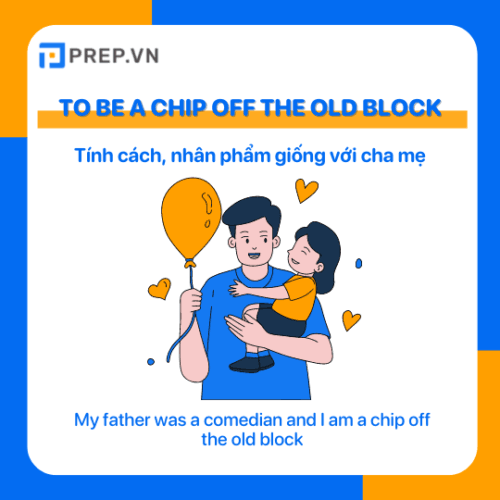 To be a chip off the old block