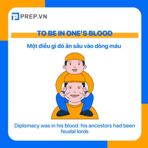 To be in one’s blood