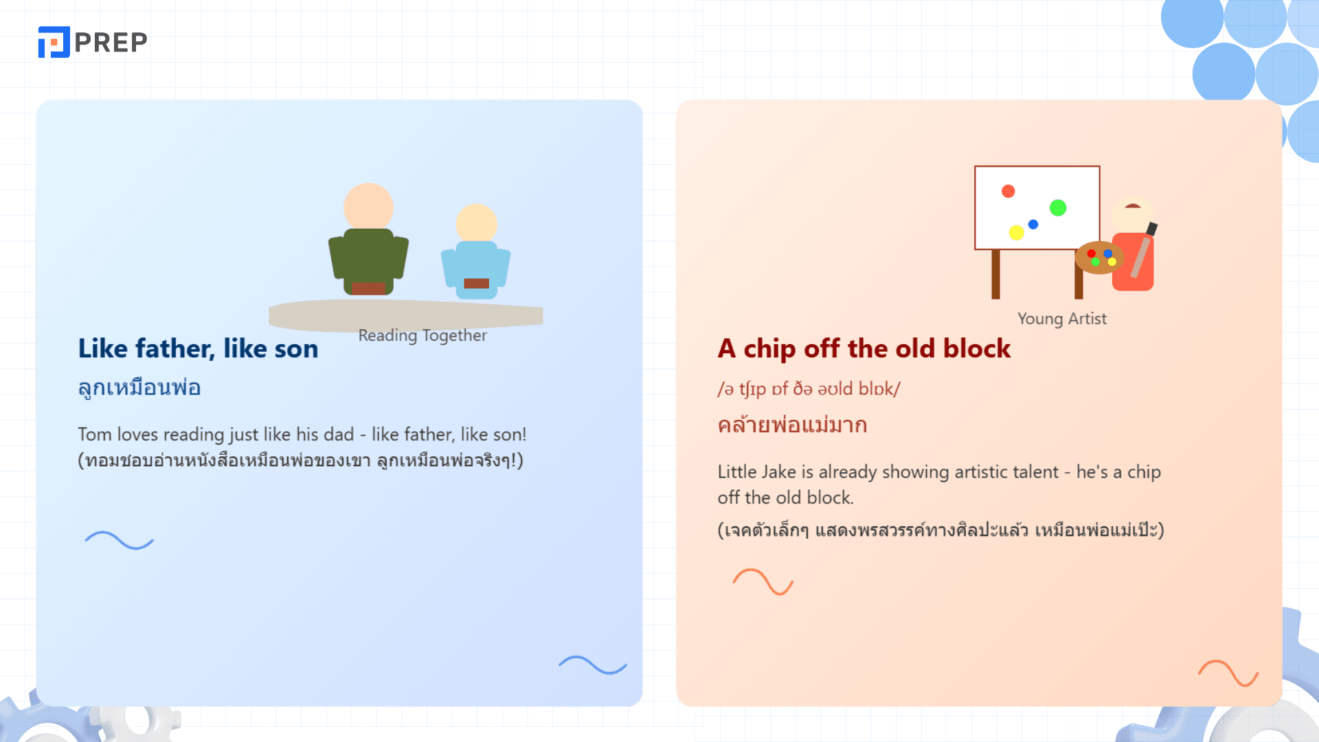 คําคมครอบครัว ภาษาอังกฤษ และ Idioms about family ที่ใช้ได้จริง