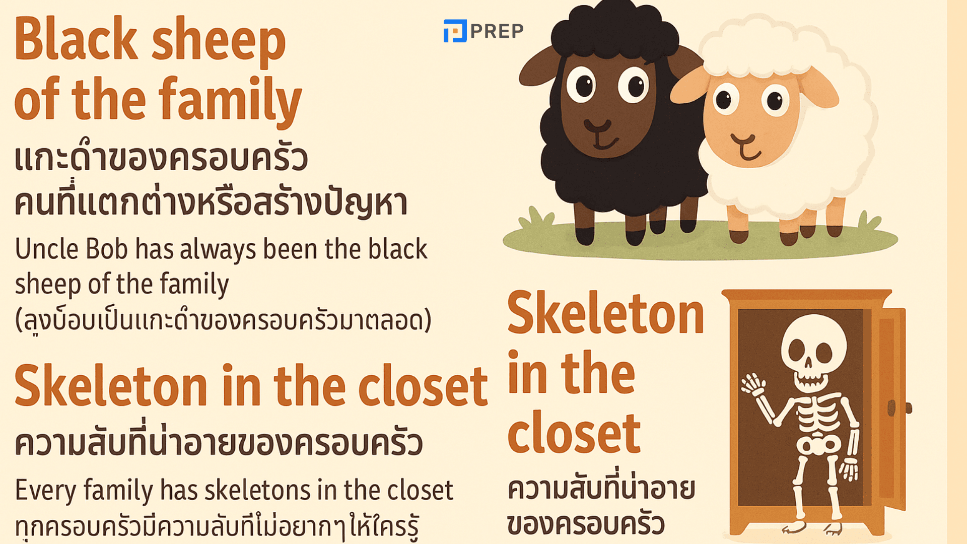 คําคมครอบครัว ภาษาอังกฤษ และ Idioms about family ที่ใช้ได้จริง