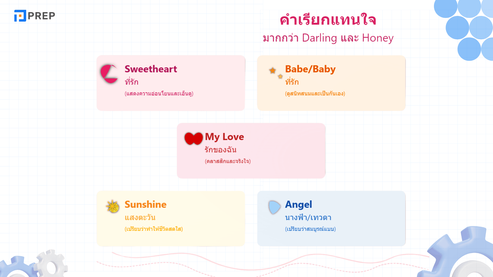 สํานวนภาษาอังกฤษ ความรัก ที่ใช้ได้จริงในชีวิตประจำวัน