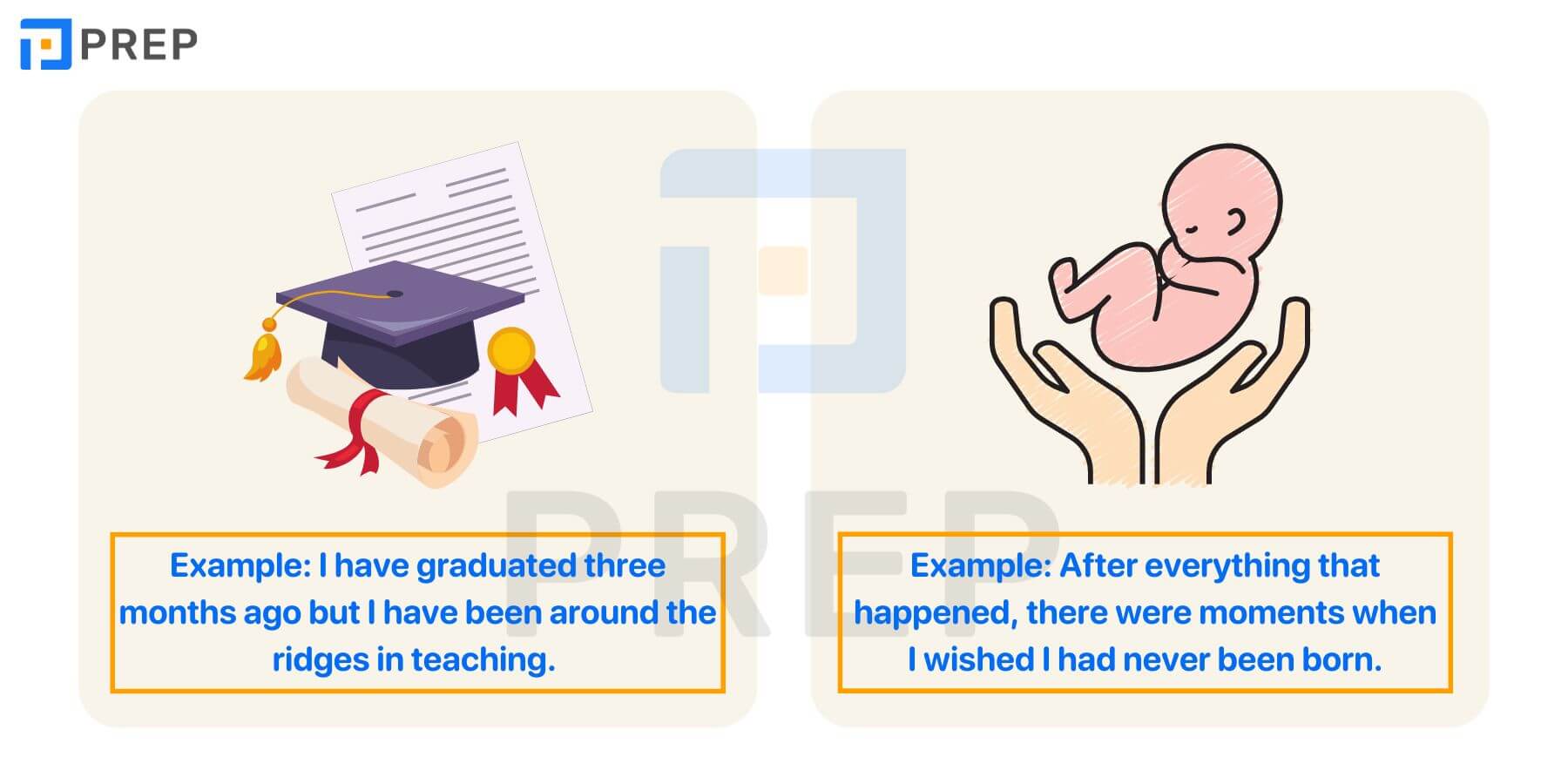 Idioms and phrases kèm với Been