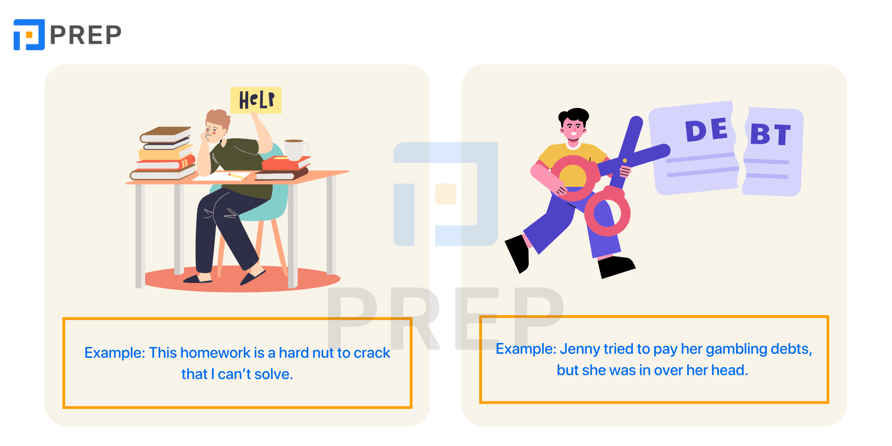 Idioms expressing difficulty
