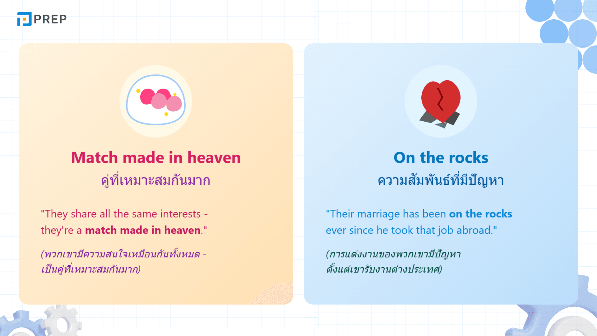 Idioms ภาษาอังกฤษ สำนวนที่ต้องรู้ พร้อมตัวอย่างการใช้