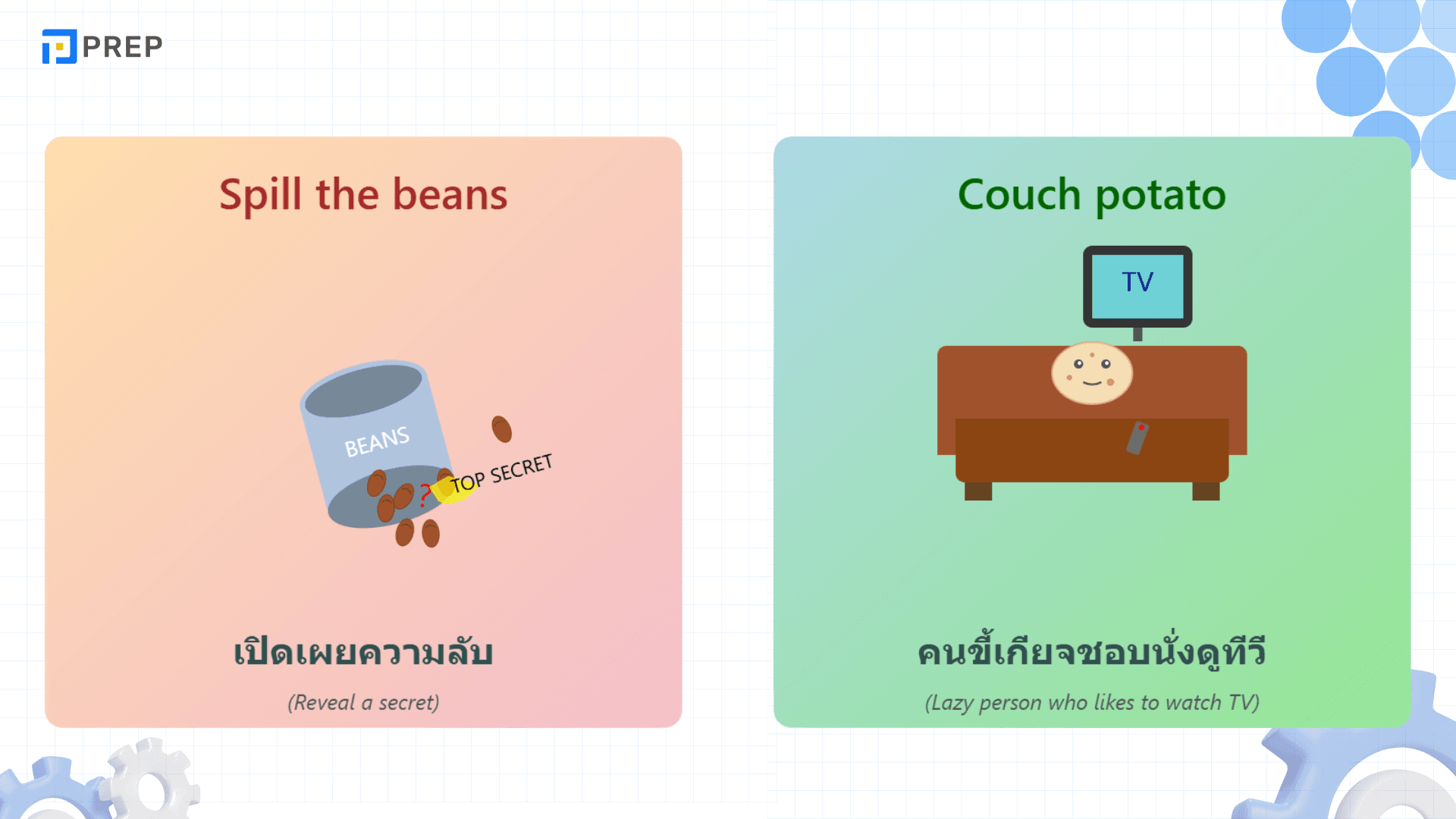 Idioms ภาษาอังกฤษ สำนวนที่ต้องรู้ พร้อมตัวอย่างการใช้