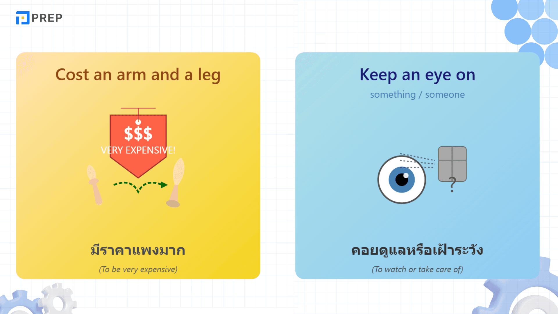 Idioms ภาษาอังกฤษ สำนวนที่ต้องรู้ พร้อมตัวอย่างการใช้
