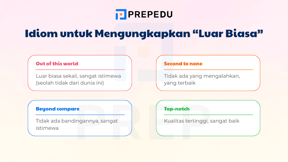 Idiom Bahasa Inggris untuk Mengungkapkan “Luar Biasa”
