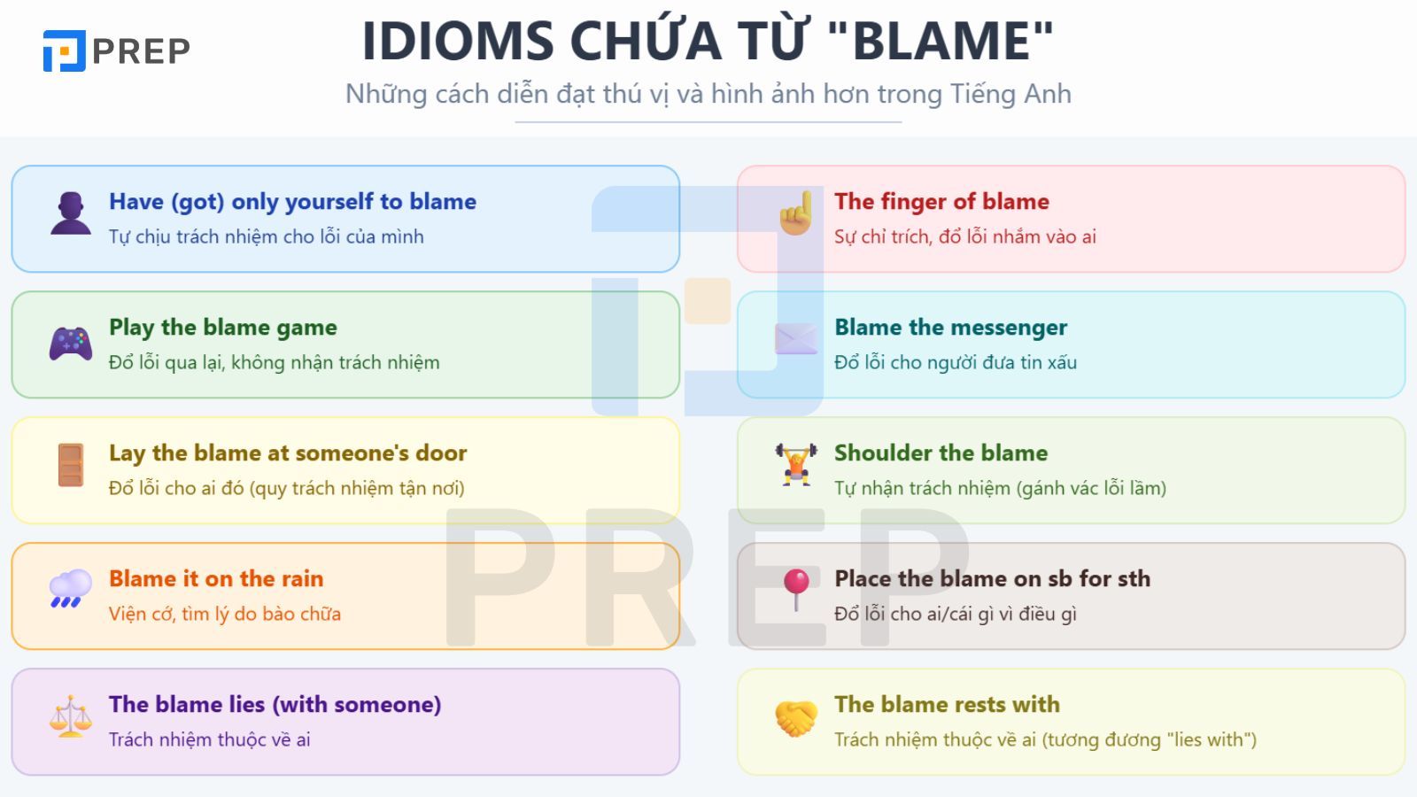 idioms-voi-blame.jpg