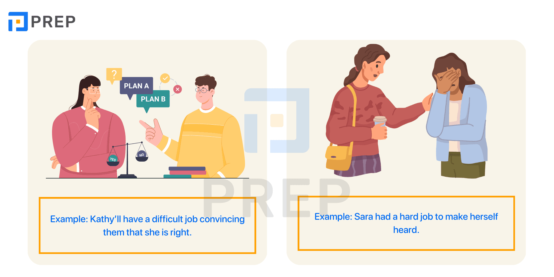 Idioms with Difficult