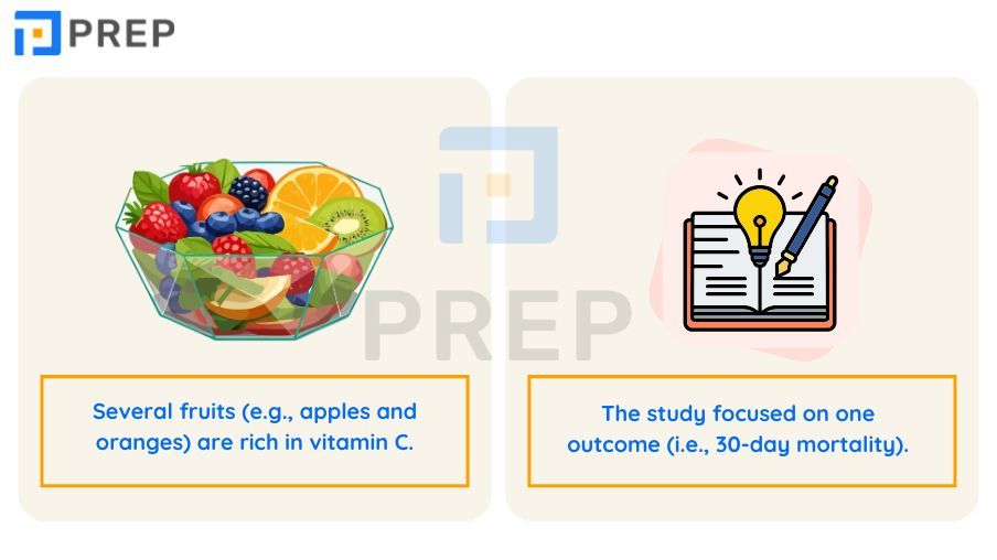 ie와 eg의 의미·차이·표기법: 라틴어 약어 총정리