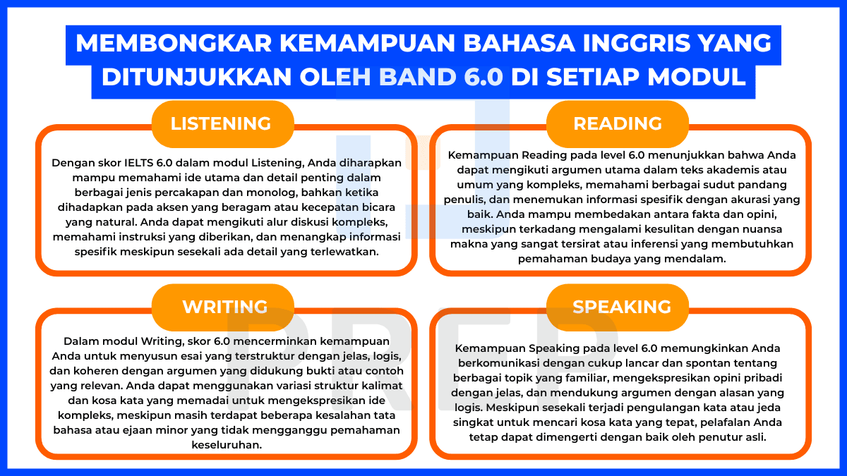 ielts-6-0-four-skills-ielts.png