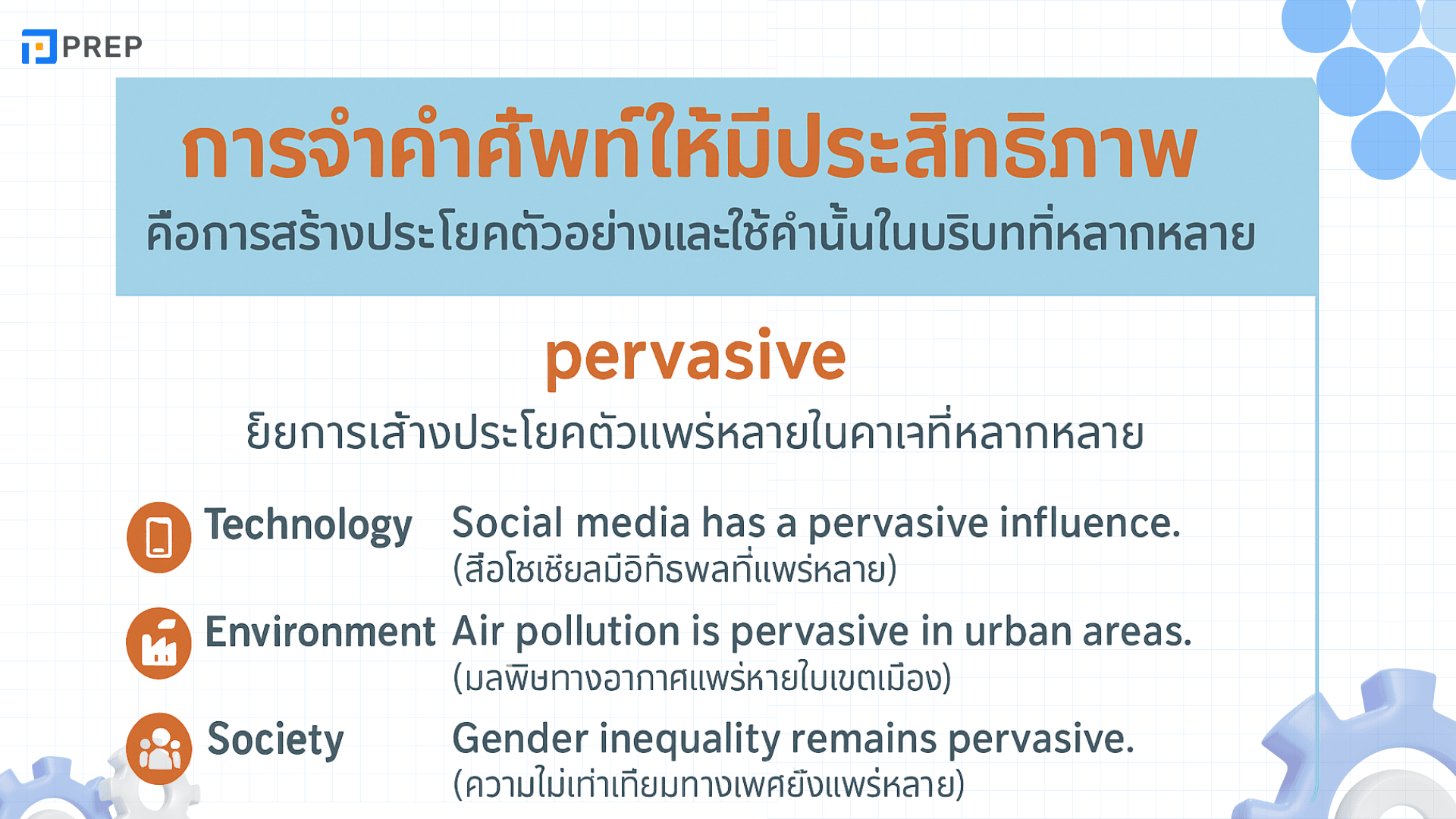 เตรียมสอบ IELTS 8.0 แผนการเรียนและเคล็ดลับเพื่อได้คะแนนสูง