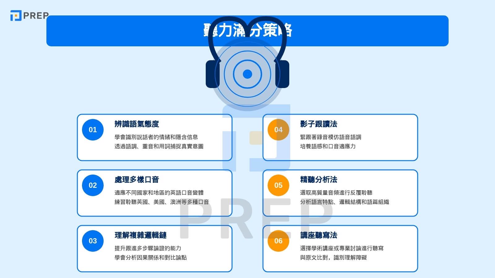 雅思8.5聽力滿分策略
