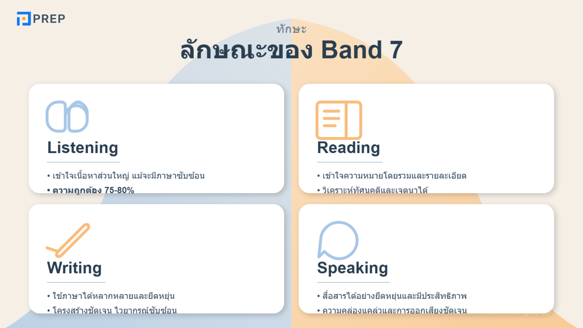 IELTS 7.0 ต้องเตรียมยังไง? รวมเทคนิคพิชิตเป้าหมาย