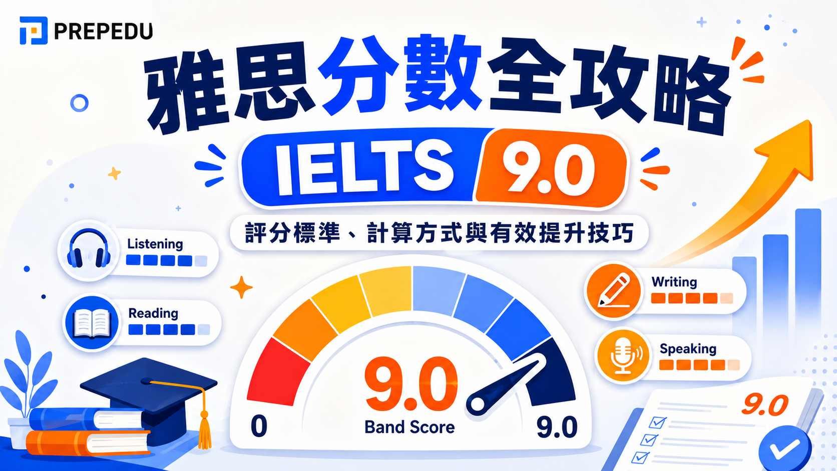 雅思分數全攻略