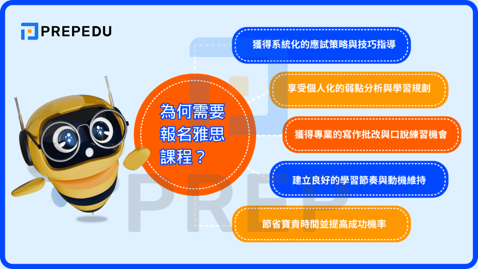 為何需要報名雅思課程？