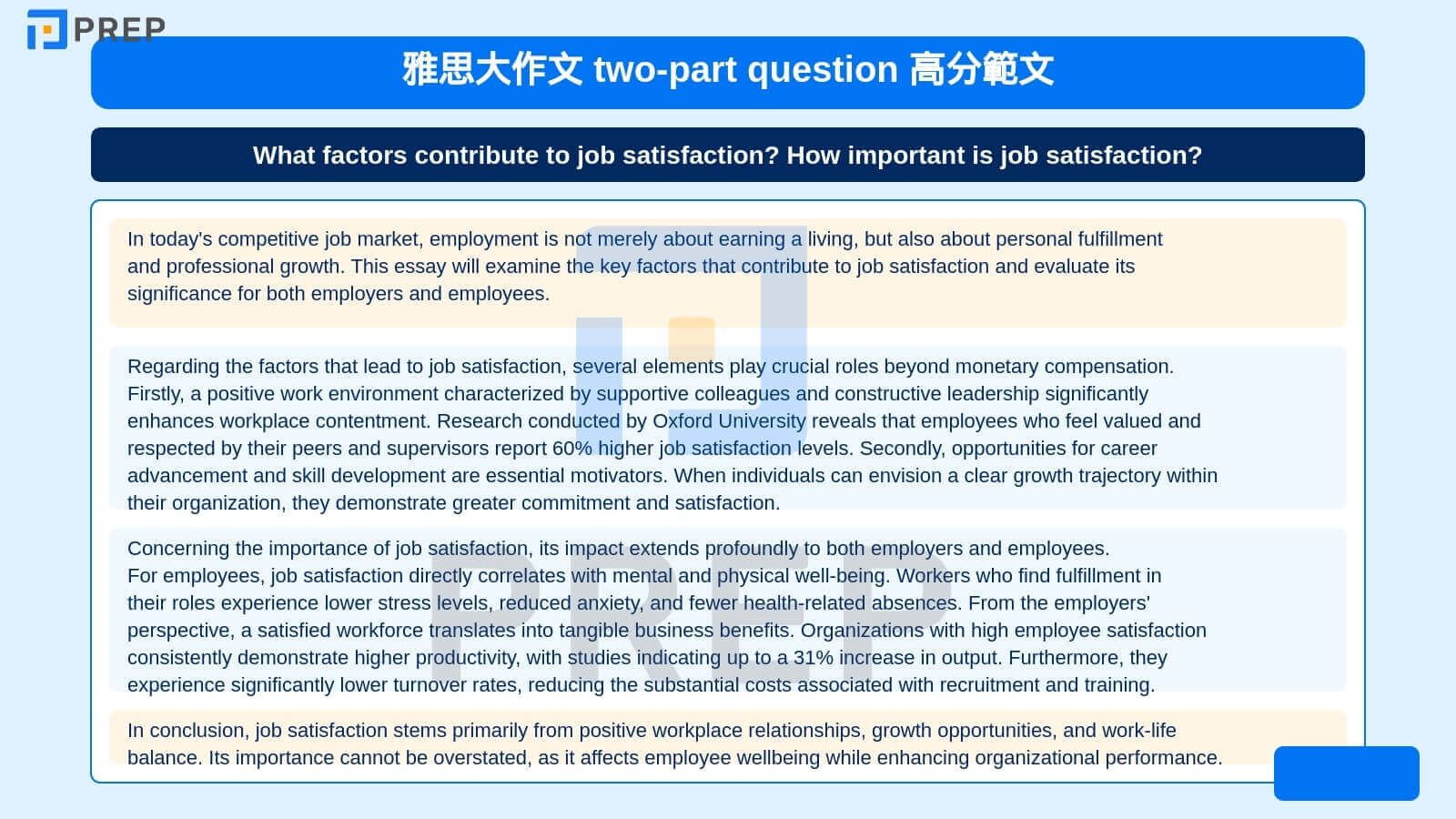 例題與簡要寫作示範